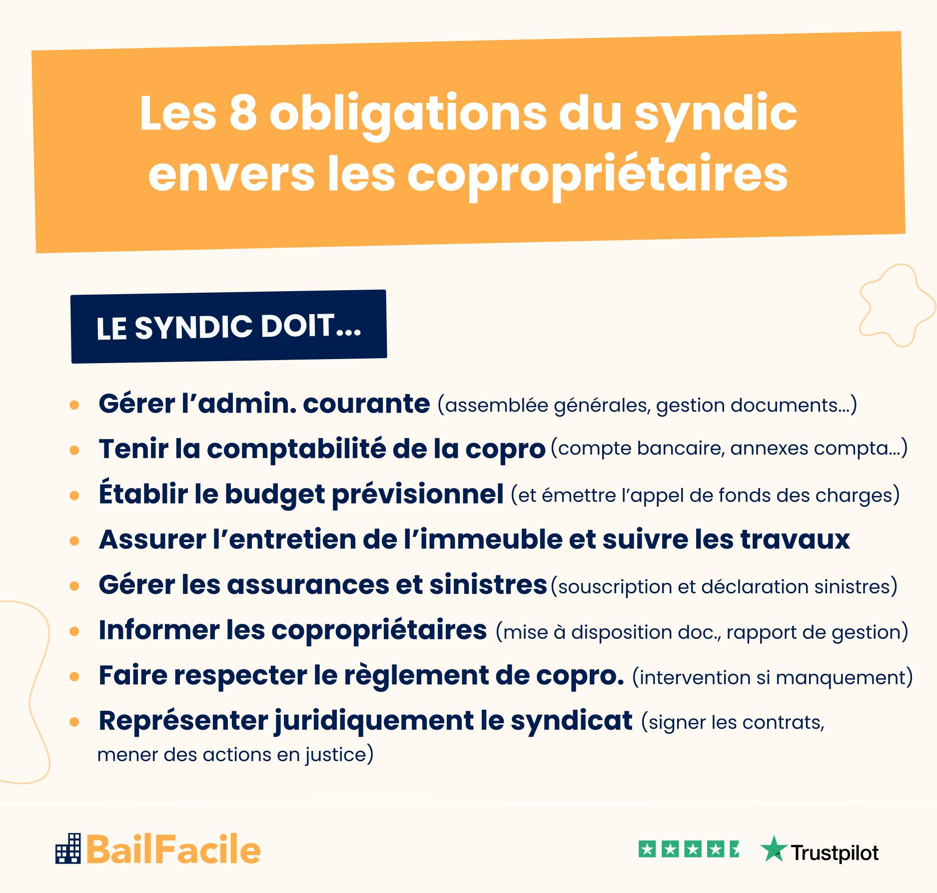 Syndic de copropriété : comment réagir face à une faute et défendre vos droits en 2025 ?